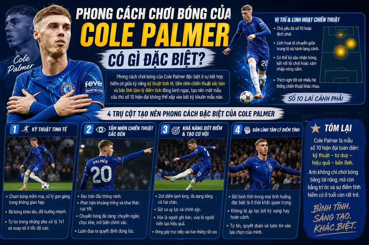 Cole Palmer thi đấu xông xáo và linh hoạt trong màu áo Chelsea tại Premier League