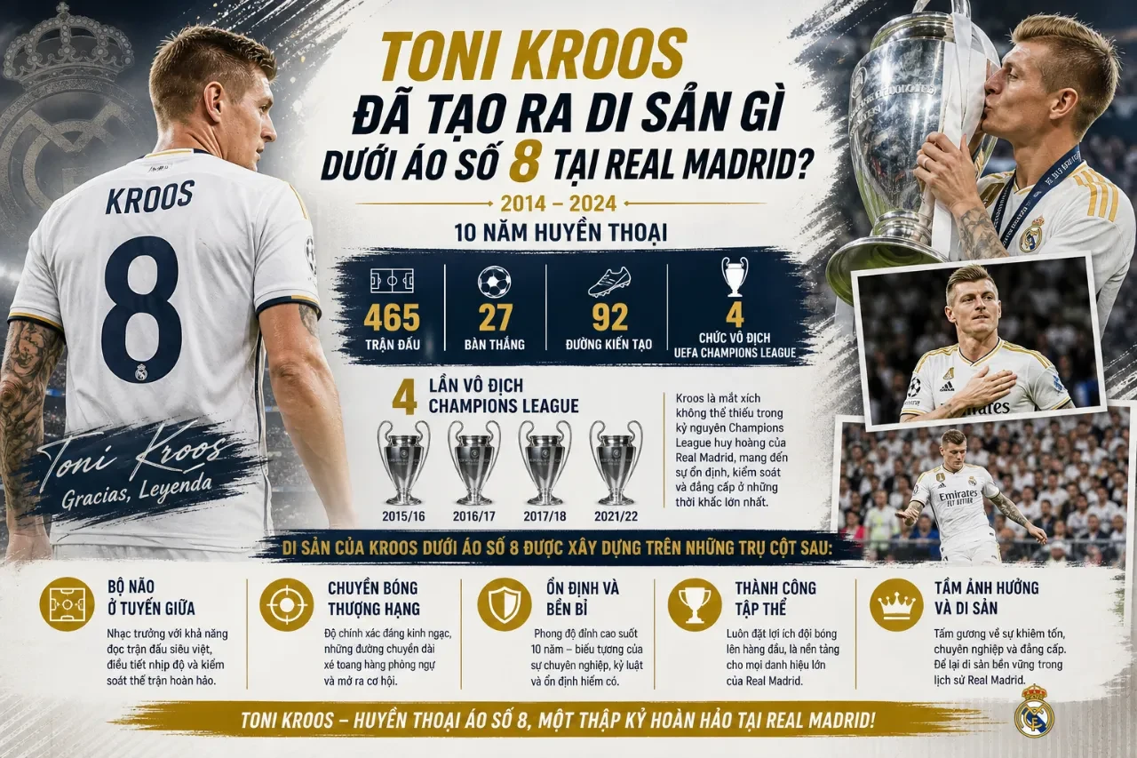 Toni Kroos thi đấu tự nhiên điều tiết lối chơi của Real Madrid