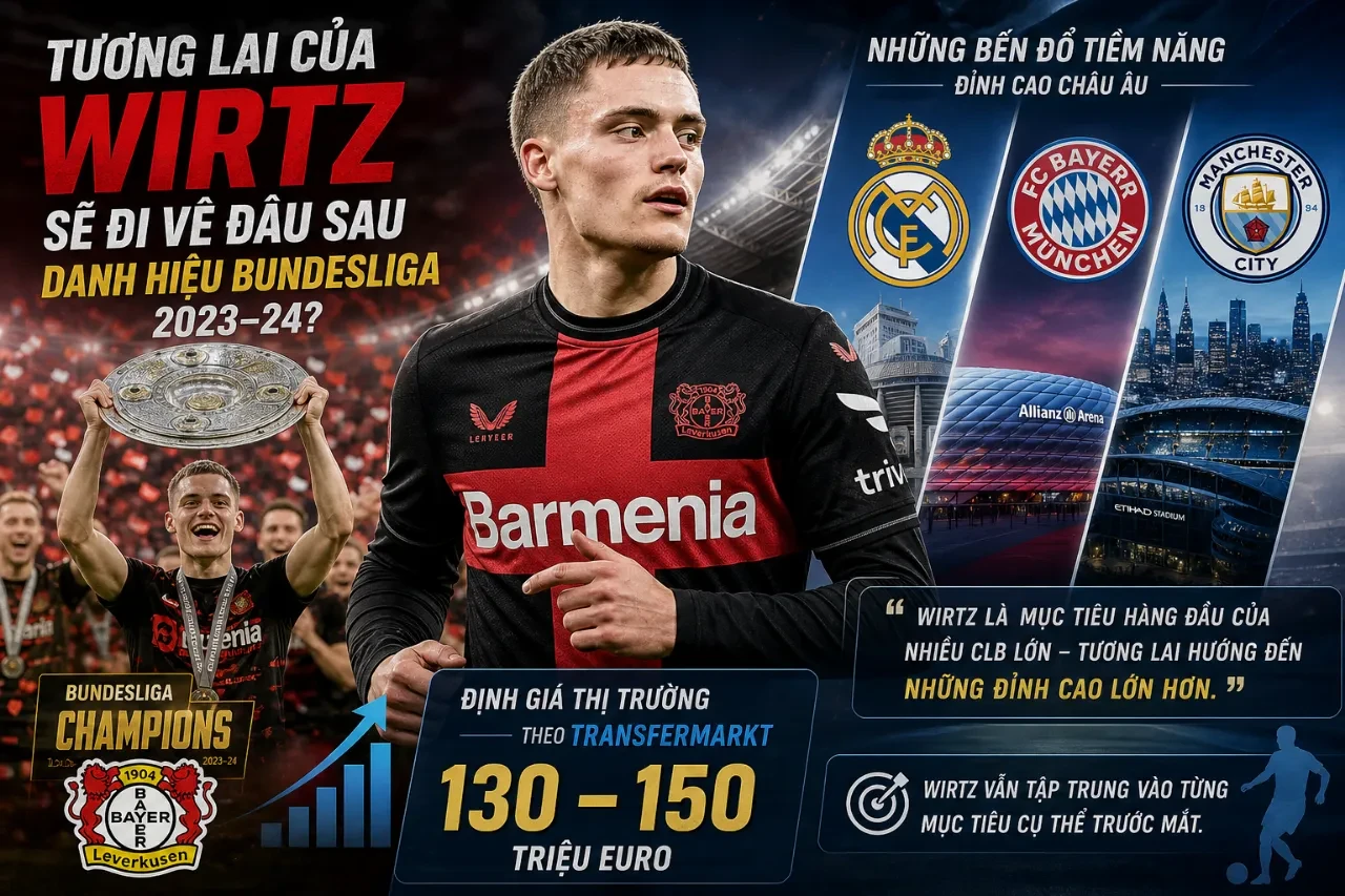 Florian Wirtz Giành Danh Hiệu Cầu Thủ Xuất Sắc Nhất Bundesliga 2023–24: Hành Trình Của Ngôi Sao Vĩ Đại Nhất Thế Hệ Mới Nước Đức