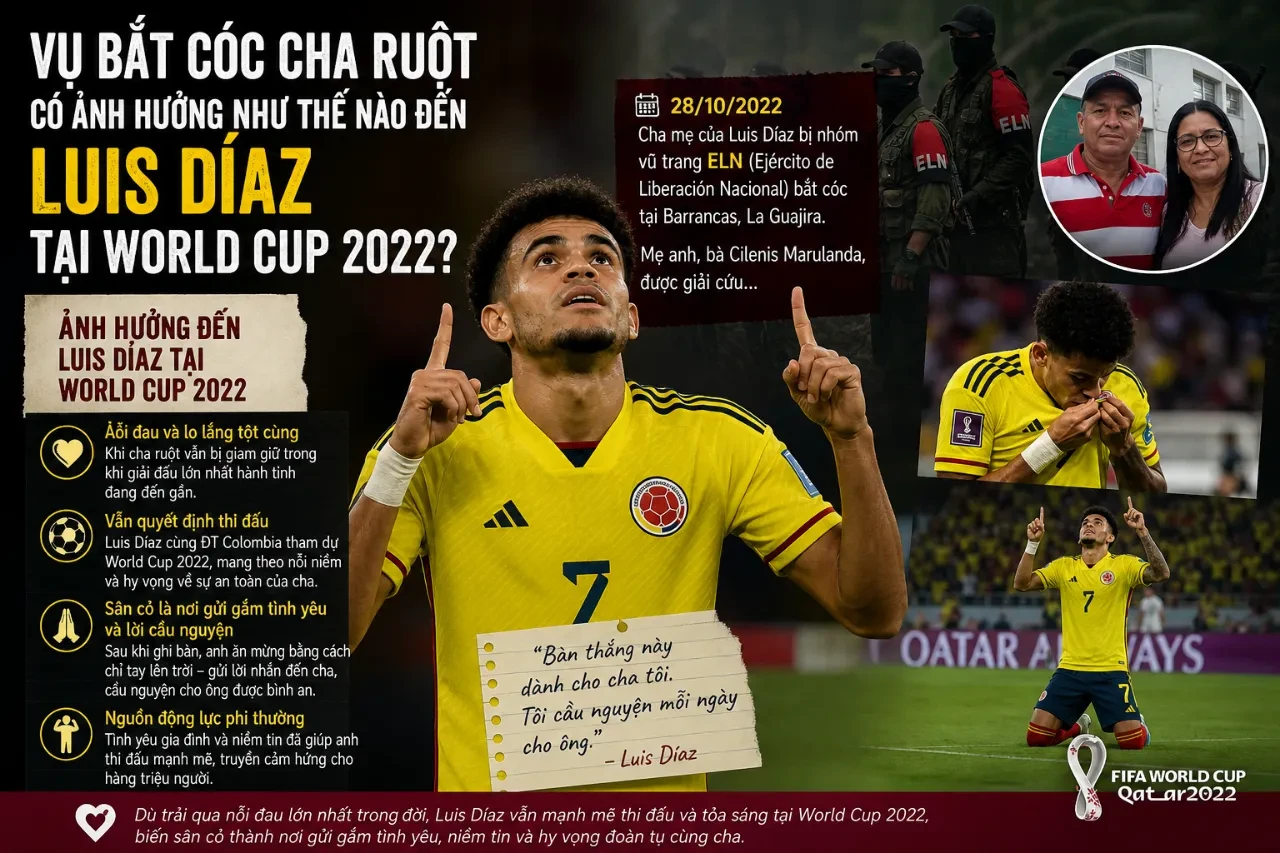 Luis Díaz: Từ Cậu Bé Thổ Dân Wayuu Đói Khát Đến Ngôi Sao Chinh Phục Đỉnh Cao Châu Âu