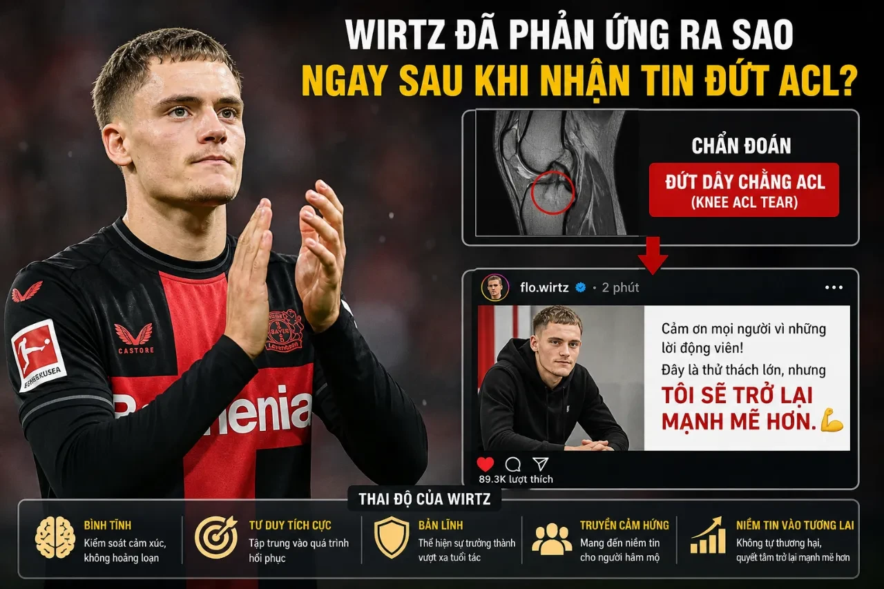 Florian Wirtz: Từ Đứt Dây Chằng ACL Đến Ngôi Sao Bất Khả Chiến Bại — Hành Trình Hồi Sinh Phi Thường