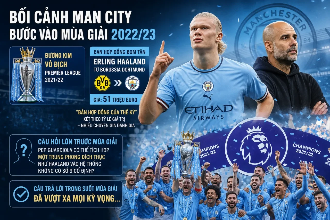 Hình ảnh tiền đạo Erling Haaland trong màu áo Manchester City chuẩn bị cho giai đoạn khởi tranh mùa bóng mới đầy quyết tâm