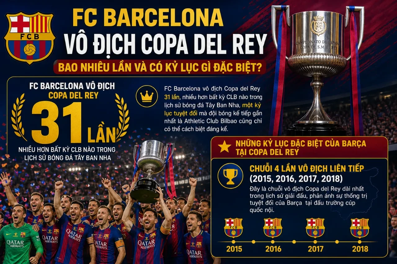Đội trưởng câu lạc bộ Barcelona kiêu hãnh giơ cao chiếc cúp Nhà vua Tây Ban Nha Copa del Rey trước người hâm mộ