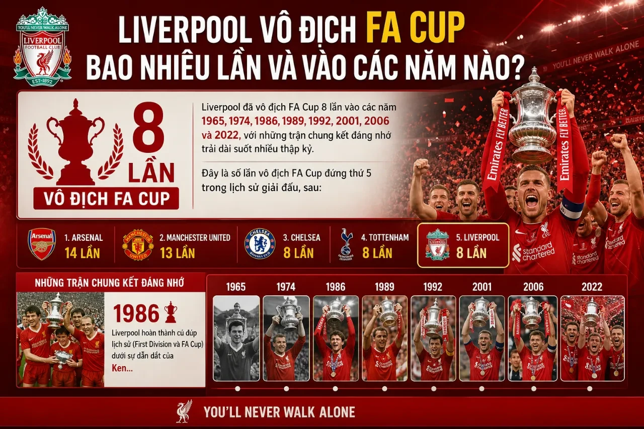 Bục nhận huy chương vinh danh nhà vô địch giải đấu lâu đời nhất nước Anh cúp FA Cup của Liverpool