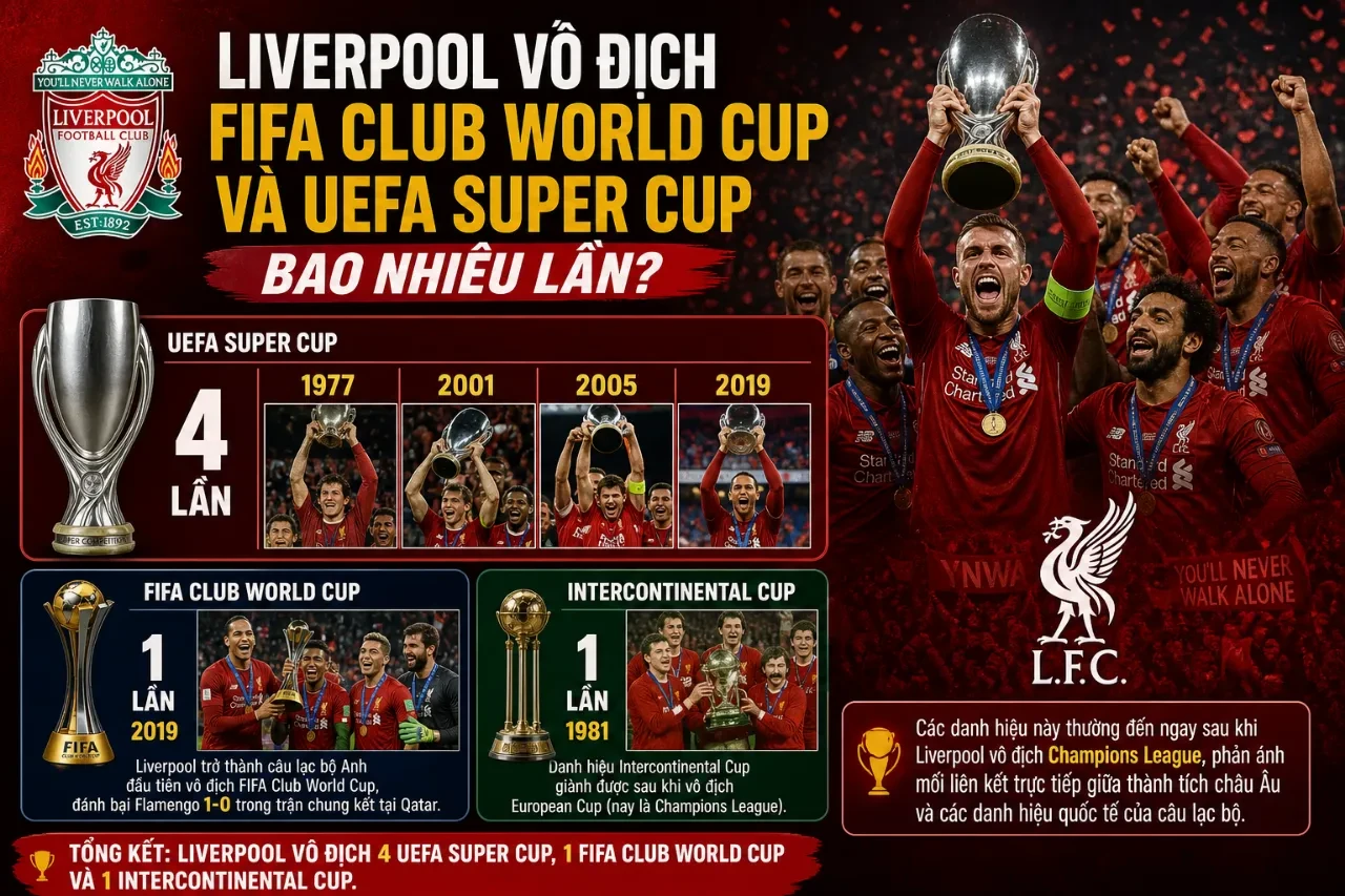 Các ngôi sao tiền đạo câu lạc bộ Liverpool chụp hình lưu niệm cùng danh hiệu vô địch thế giới Club World Cup