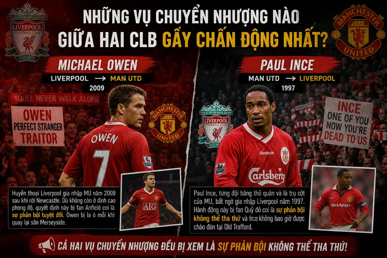Sự kiện chuyển nhượng gây chấn động giữa hai CLB