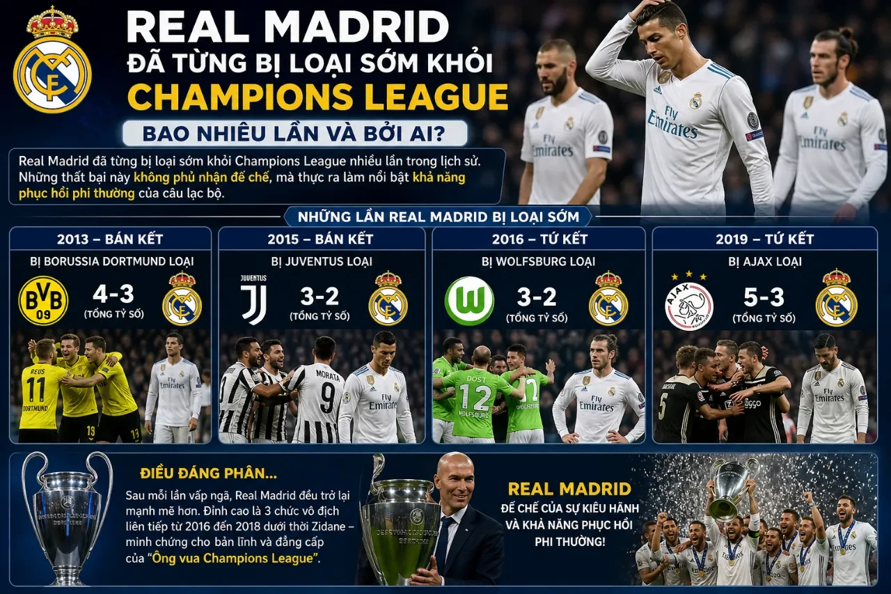 Sân vận động Santiago Bernabéu lung linh trong một đêm thi đấu Champions League kịch tính