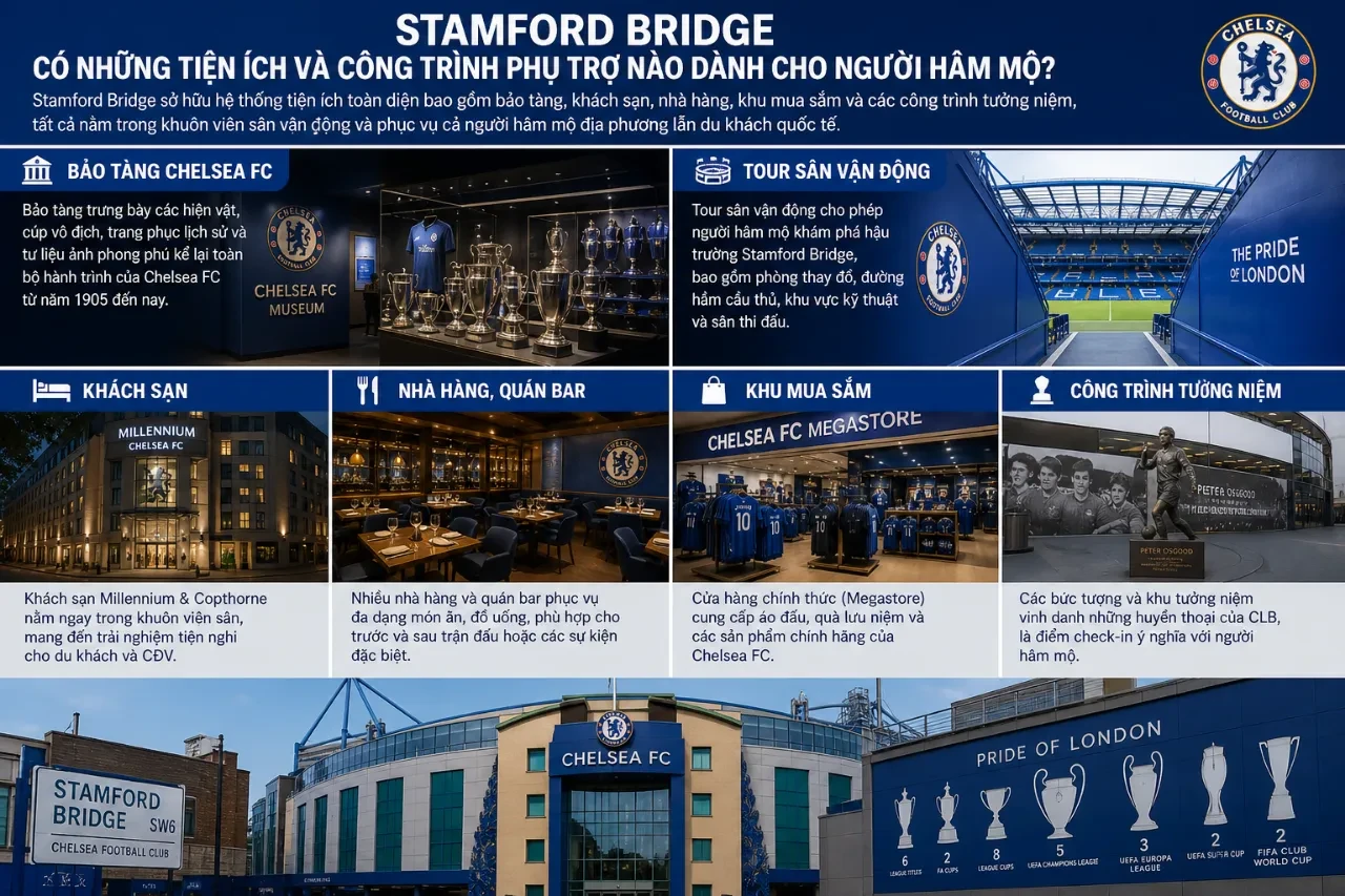 Sân Vận Động Stamford Bridge: Khám Phá Lịch Sử và Toàn Bộ Phương Án Cải Tạo, Mở Rộng Cho Người Hâm Mộ Chelsea