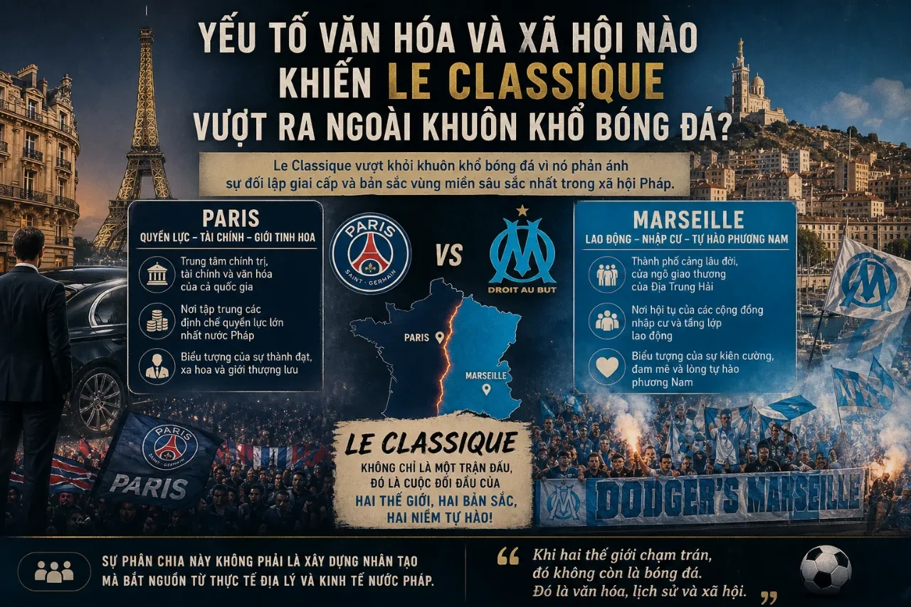 Biểu ngữ và khói màu do người hâm mộ đốt sáng rực góc sân trong trận derby nước Pháp.