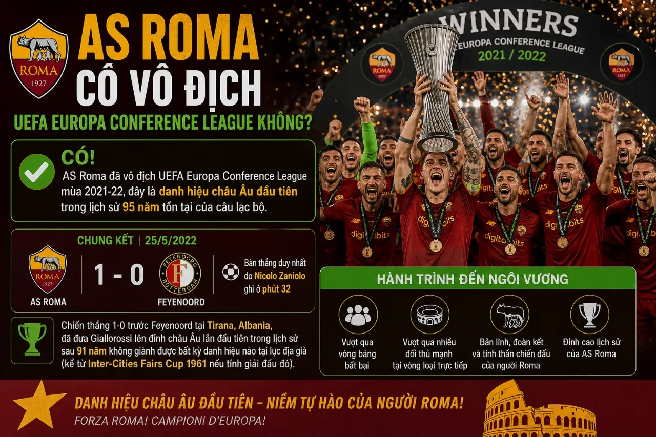 Hình ảnh chiếc cúp Conference League của AS Roma