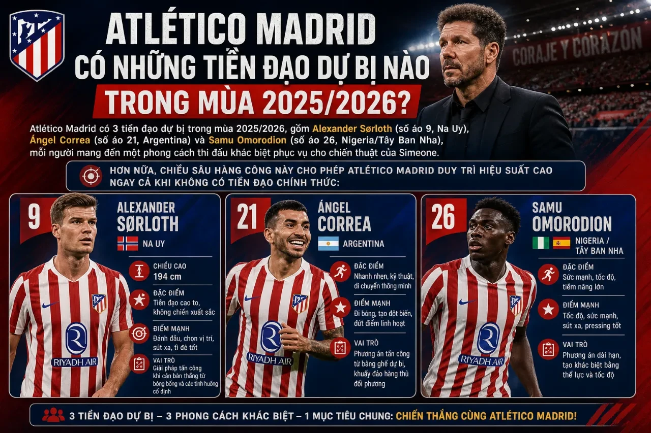 Hàng công Atlético Madrid sẵn sàng cho mùa giải mới