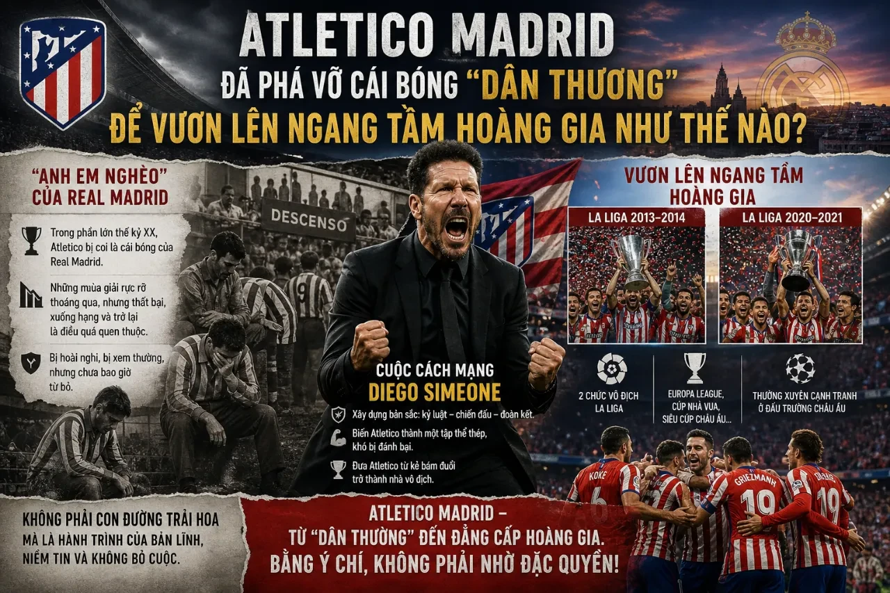 Khám Phá Lịch Sử Đối Đầu Derby Madrid: Khi Hoàng Gia Real Chạm Trán Dân Thường Atletico Qua Hơn 100 Năm Kình Địch