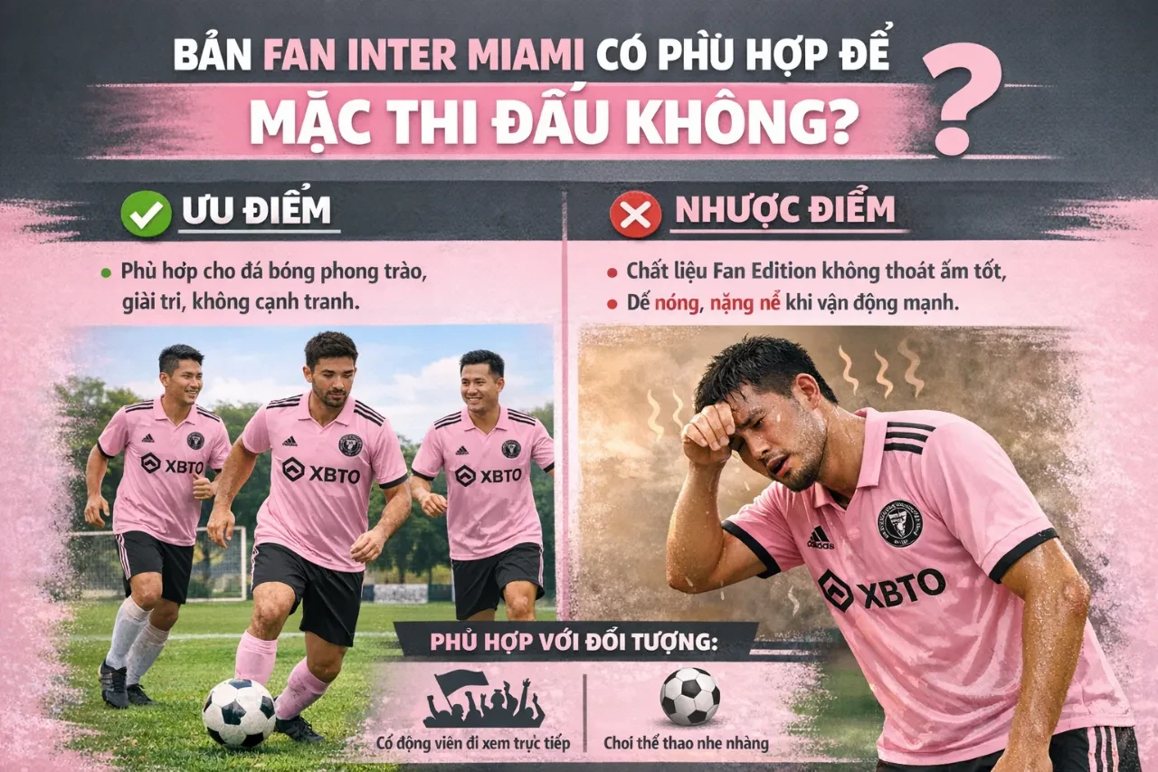 Bản Fan Inter Miami Có Phù Hợp Để Mặc Thi Đấu Không?