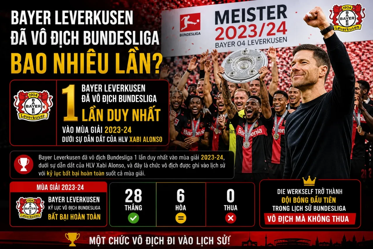 Bayer Leverkusen vô địch Bundesliga trong lịch sử câu lạc bộ