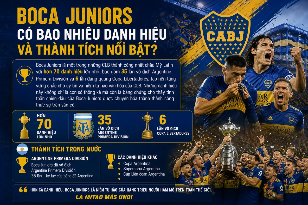Cầu thủ và người hâm mộ Boca Juniors ăn mừng danh hiệu lịch sử