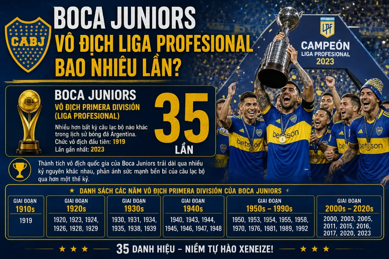 Cầu thủ Boca Juniors nâng cao cúp vô địch giải quốc gia Argentina
