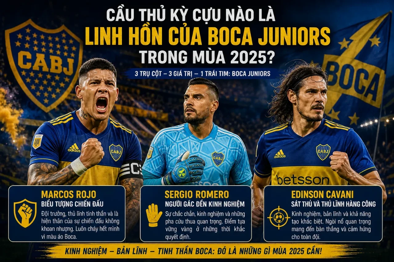 Cầu thủ kỳ cựu của Boca Juniors trên sân tập