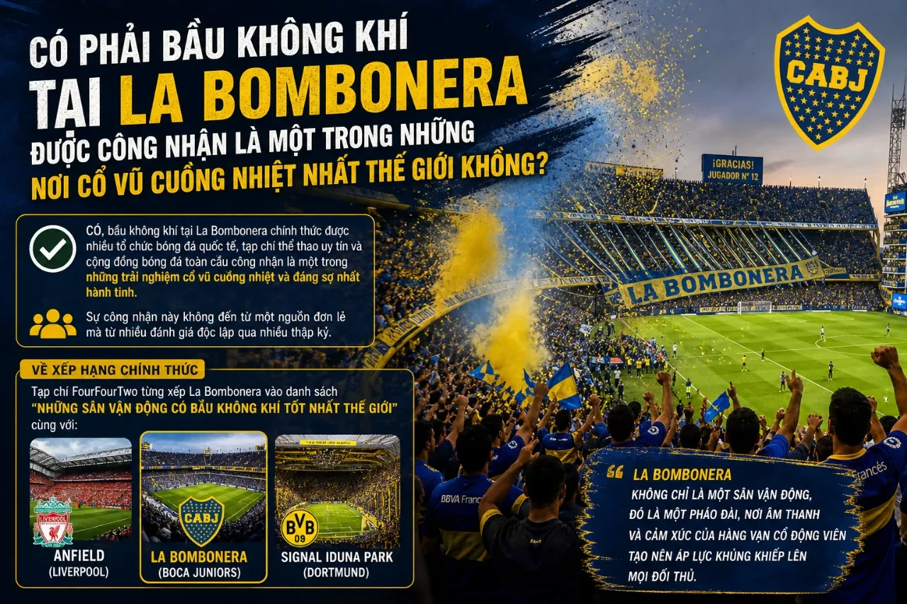Khám Phá Bản Sắc & Văn Hóa Cổ Vũ Cuồng Nhiệt Của Boca Juniors: Từ Garra Đến Thánh Địa La Bombonera