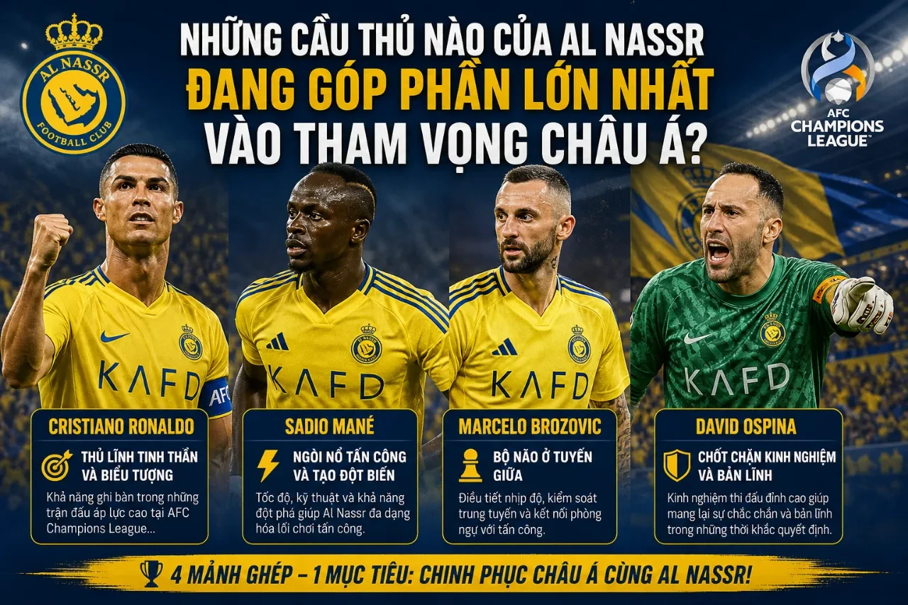 Những Cầu Thủ Nào Của Al Nassr Đang Góp Phần Lớn Nhất Vào Tham Vọng Châu Á?