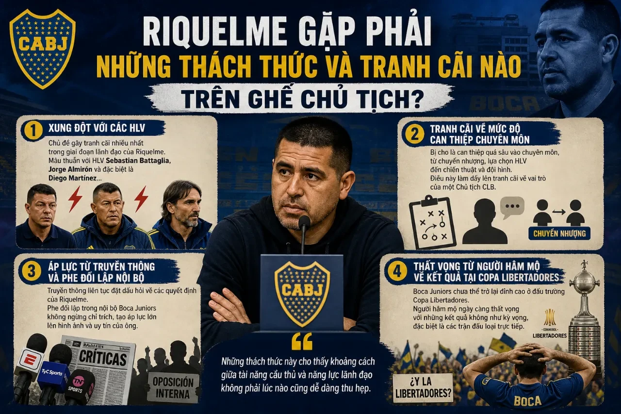 Juan Román Riquelme: Hành Trình Của Số 10 Cuối Cùng – Từ Biểu Tượng Sân Cỏ Đến Ghế Chủ Tịch Boca Juniors