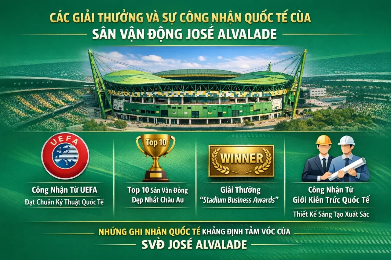 Khám Phá Kiến Trúc Hiện Đại Sân Vận Động José Alvalade – Công Trình Đỉnh Cao Của Lisbon