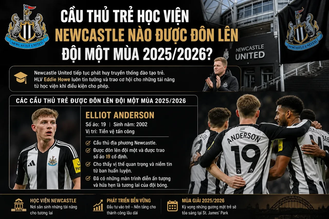 Cập Nhật Đội Hình Newcastle United 2025/2026: Danh Sách Cầu Thủ, Số Áo & Vị Trí Mới Nhất