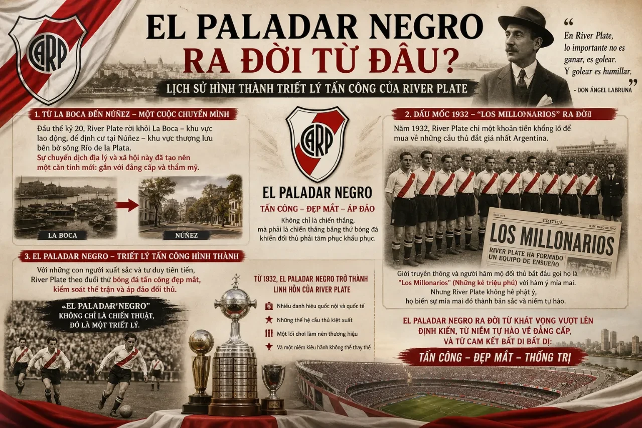 El Paladar Negro – Triết Lý Tấn Công Hoa Mỹ Định Hình Bản Sắc Los Millonarios River Plate