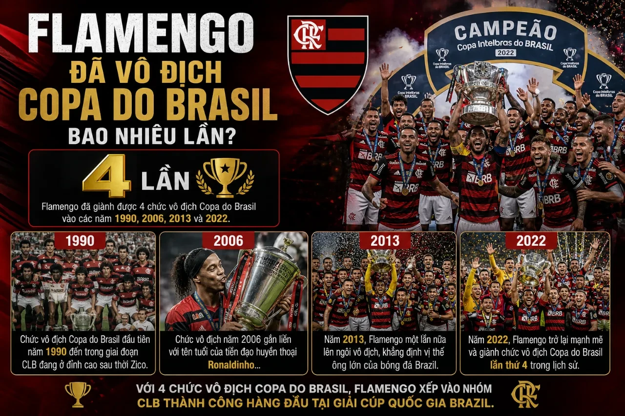 Các cầu thủ Flamengo giơ cao chiếc cúp vô địch Copa do Brasil trên sân vận động Maracanã