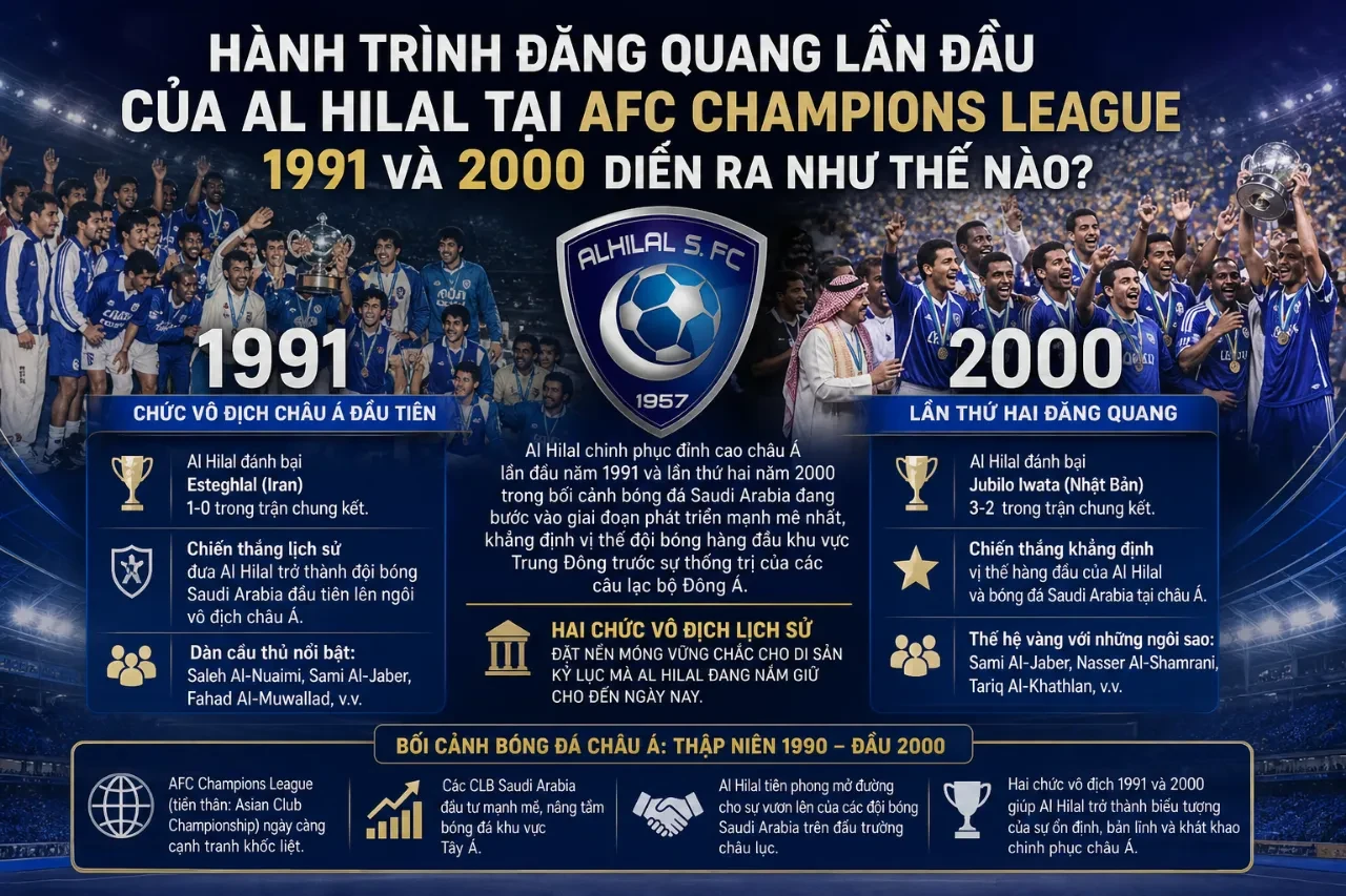 Cầu thủ Al Hilal ăn mừng chức vô địch châu Á trong giai đoạn thập niên trước