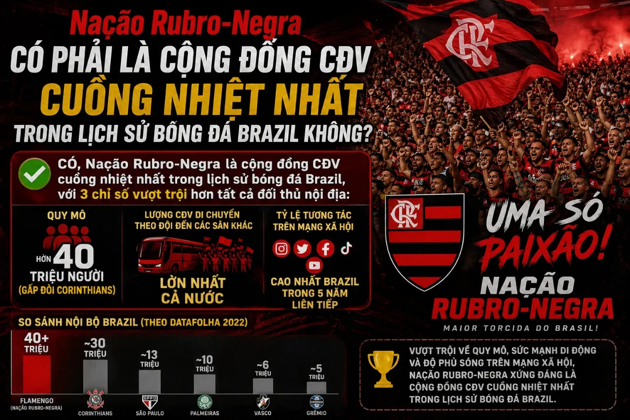 Khán đài rợp bóng cờ đỏ đen rực lửa của biển người cổ động viên Flamengo trên sân Maracanã
