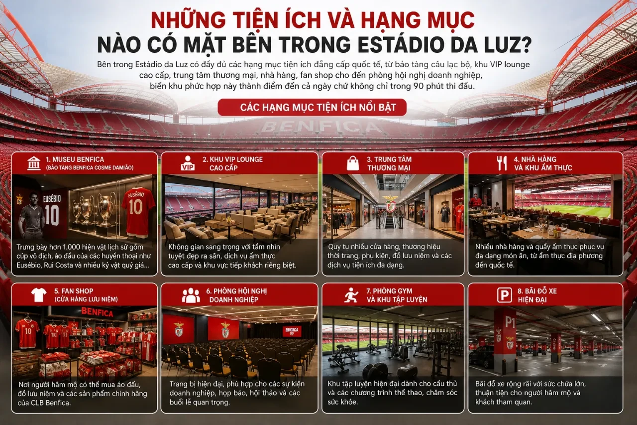 Những Tiện Ích Và Hạng Mục Nào Có Mặt Bên Trong Estádio da Luz?