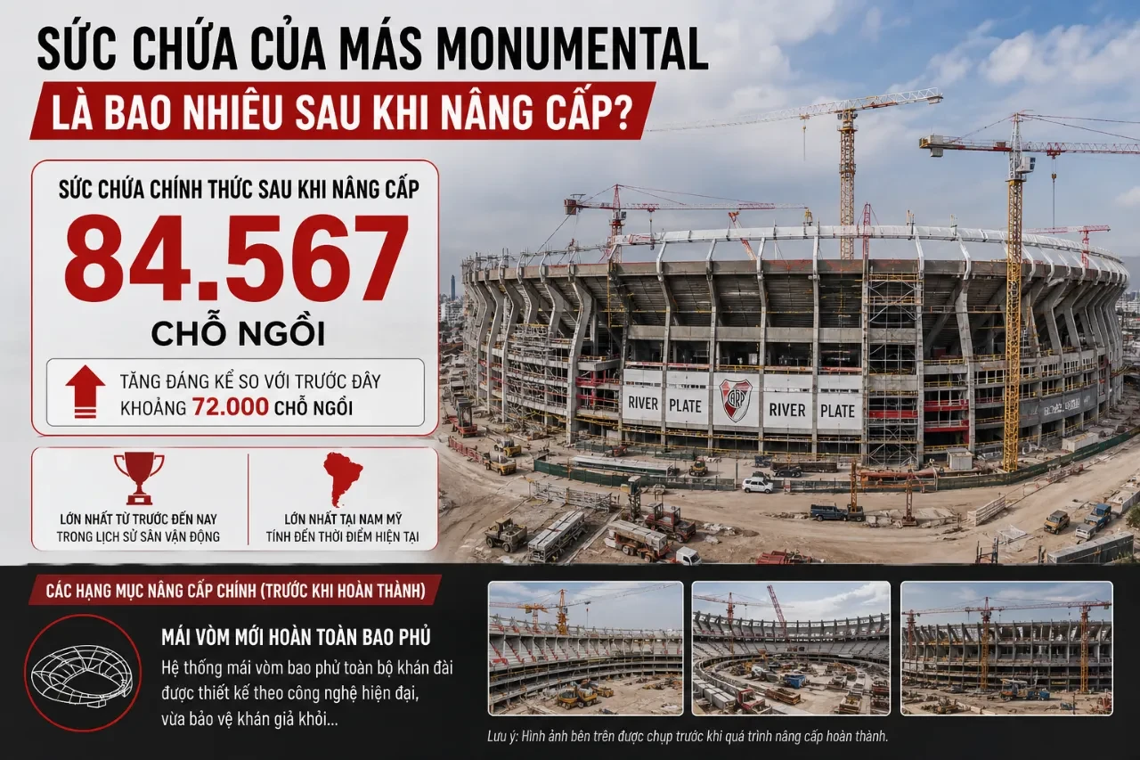 Cận cảnh khu vực khán đài và các hàng ghế mới tại sân vận động