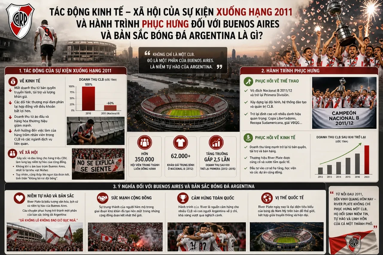 Giá trị văn hóa tinh thần sâu sắc và cấu trúc quản trị bền vững được đúc kết từ nghịch cảnh.