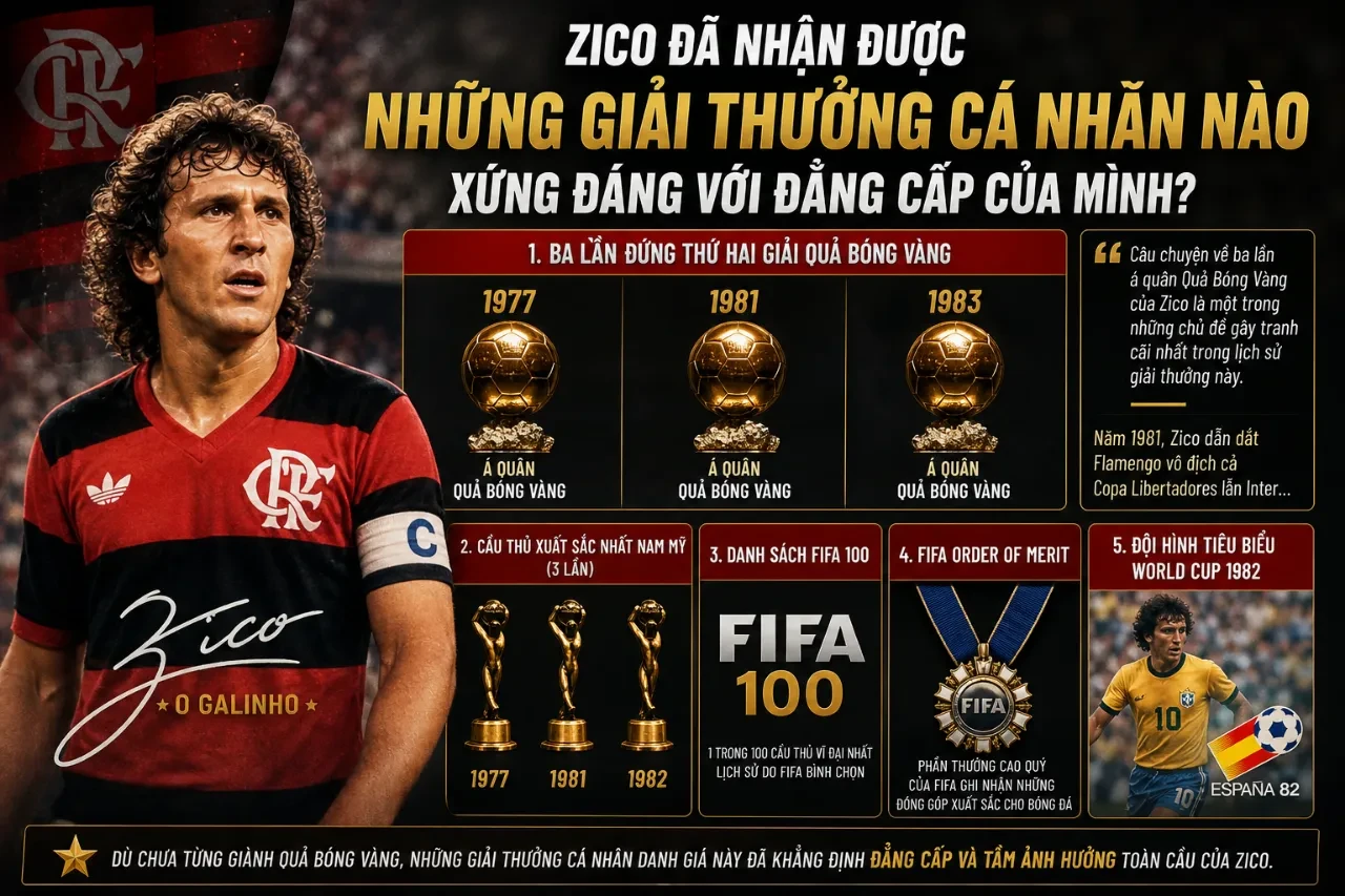 Zico – Linh Hồn Kiến Tạo Kỷ Nguyên Vàng Vĩ Đại Nhất Lịch Sử Flamengo: Từ Huyền Thoại Đến Bất Tử