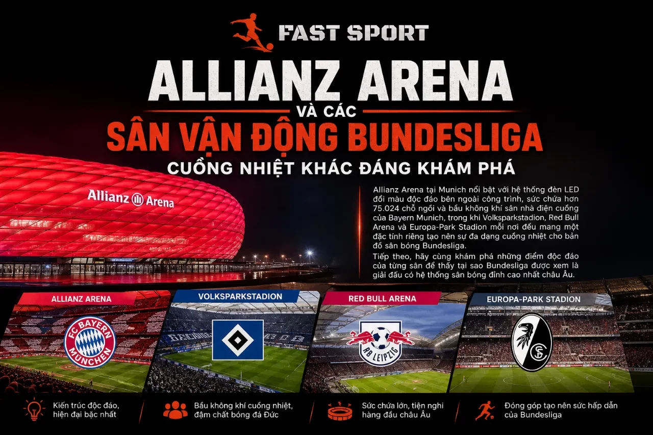 Khám Phá Những Sân Vận Động Cuồng Nhiệt Và Bức Tường Vàng Huyền Thoại Của Bundesliga