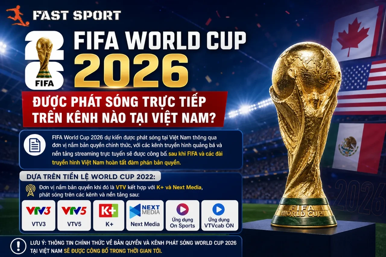Thông tin về bản quyền phát sóng giải đấu FIFA World Cup trên các kênh truyền hình chính thống tại Việt Nam