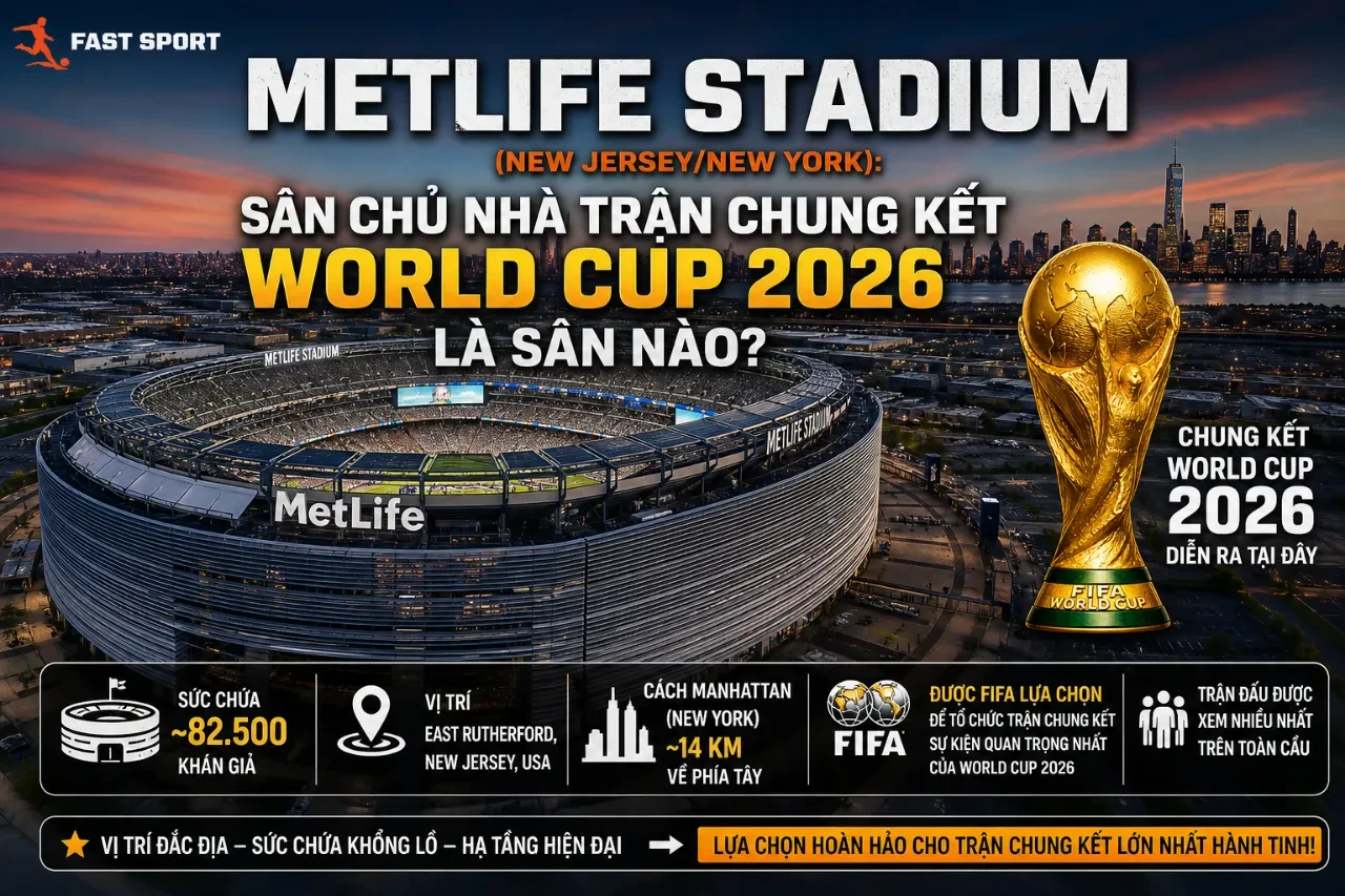 Tổng Hợp 16 Sân Vận Động World Cup 2026: Đầy Đủ Địa Điểm Thi Đấu Tại Mỹ, Canada & Mexico