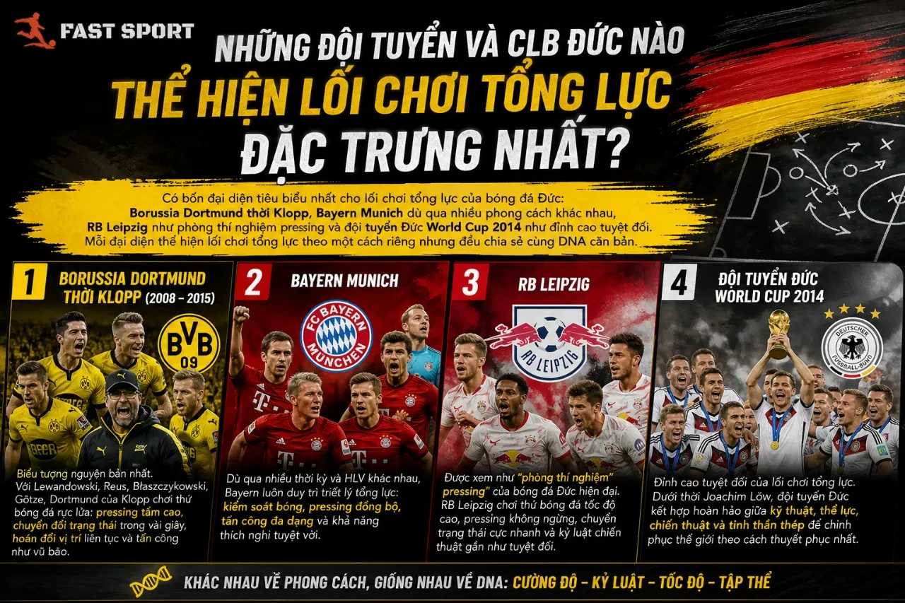 Cầu thủ tuyển Đức phối hợp pressing đồng bộ bẻ gãy đường lên bóng của đối phương