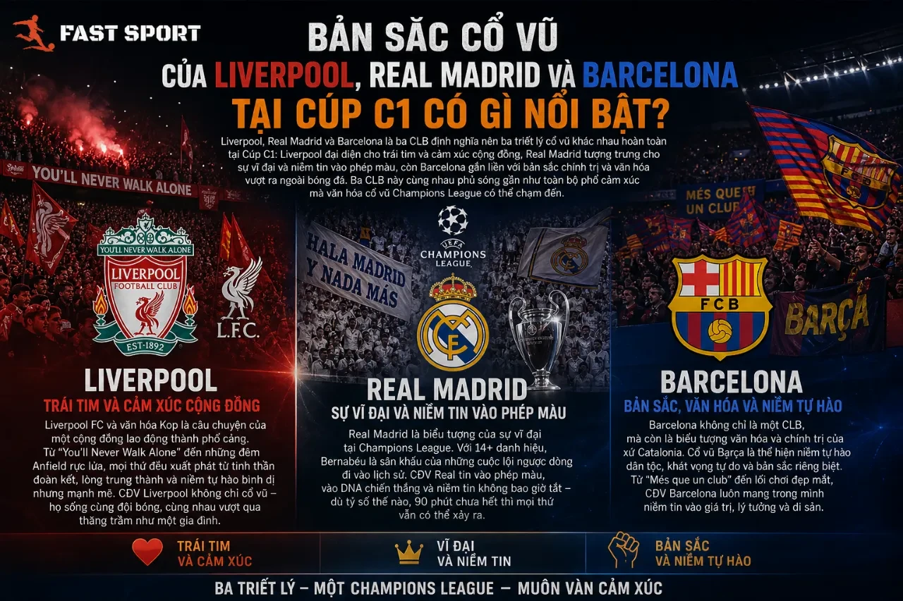 Hàng vạn cổ động viên giăng kín những tấm biểu ngữ đỏ rực trên khán đài The Kop tạo nên bầu không khí tiếp sức cực kỳ cuồng nhiệt