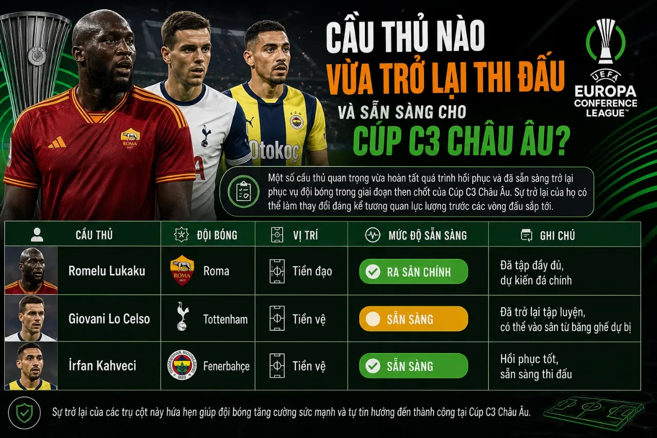 Các cầu thủ tích cực tập luyện trên sân để chuẩn bị thể lực tốt nhất cho ngày trở lại thi đấu chính thức