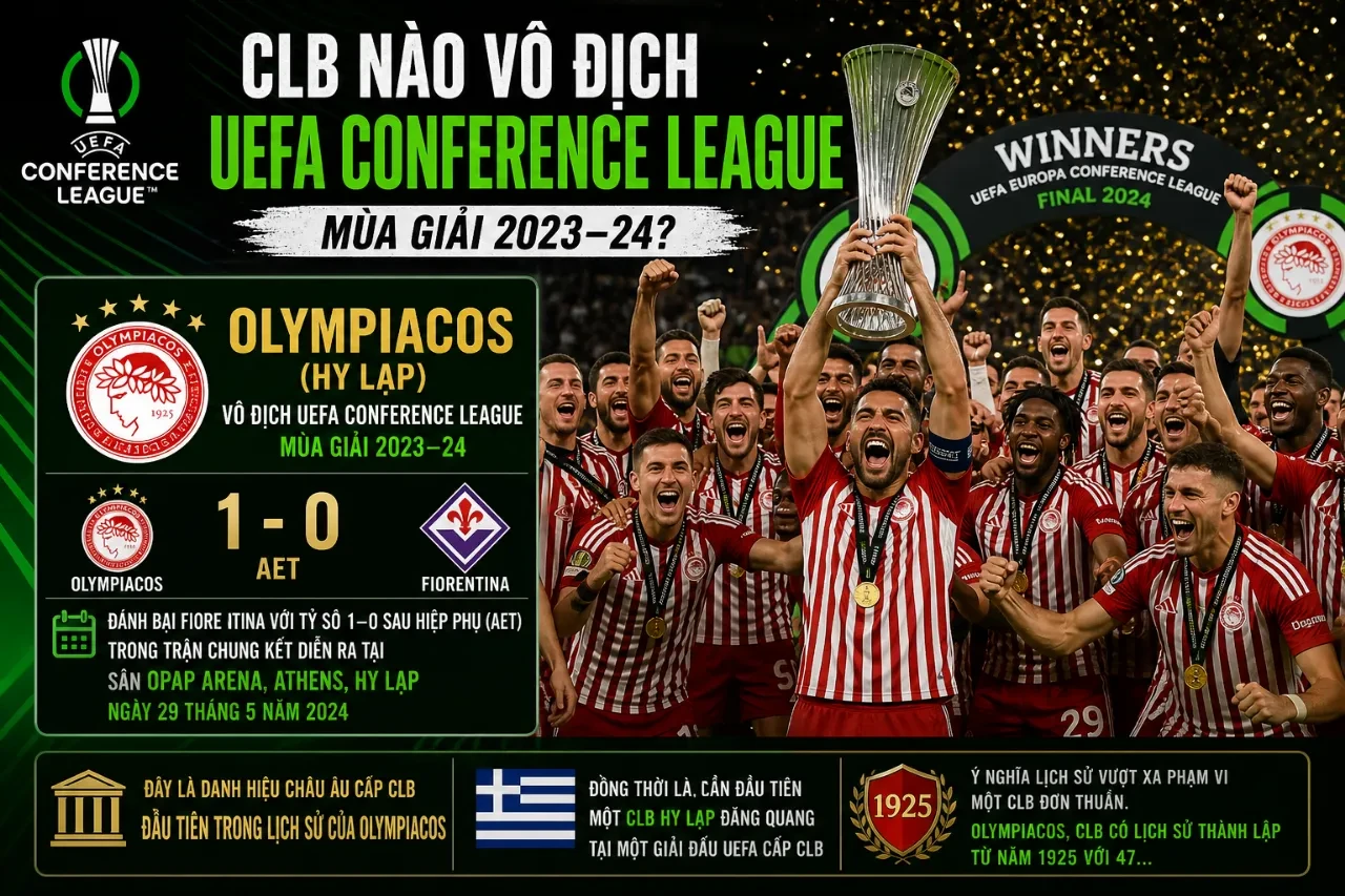 Tổng Hợp Danh Sách Các CLB Vô Địch Cúp C3 (UEFA Conference League) Qua Từng Mùa Giải