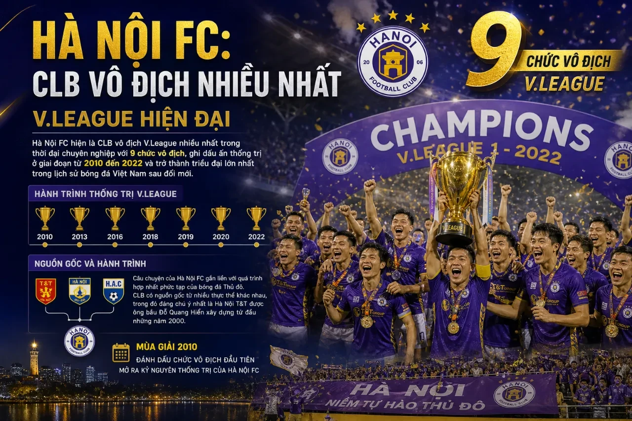 Tập thể ban huấn luyện và các cầu thủ Hà Nội FC nâng cao cúp vô địch V.League danh giá trên sân vận động Hàng Đẫy
