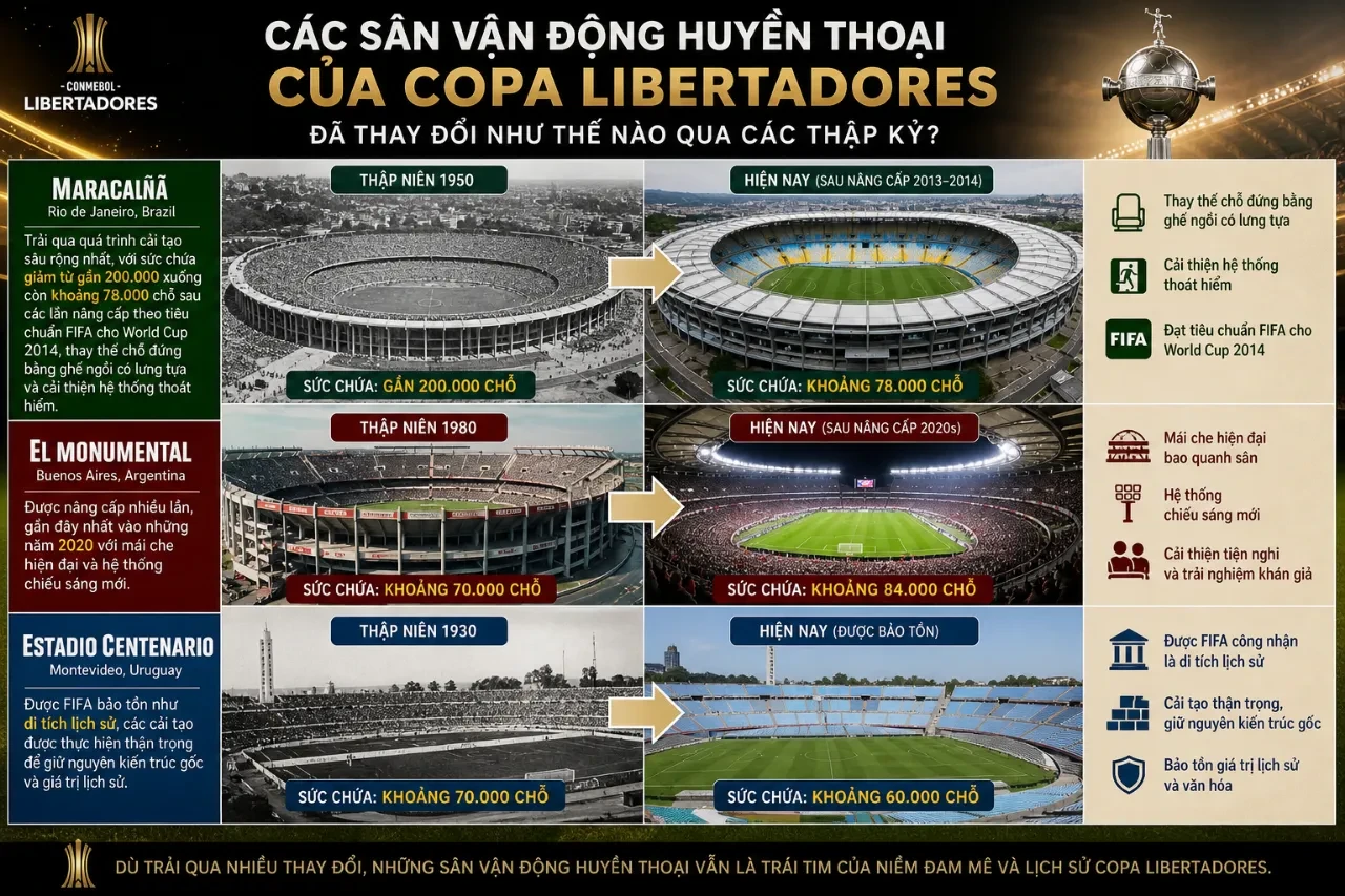 Khung cảnh nhộn nhịp bên ngoài một góc sân vận động được nâng cấp cơ sở vật chất khang trang hiện đại