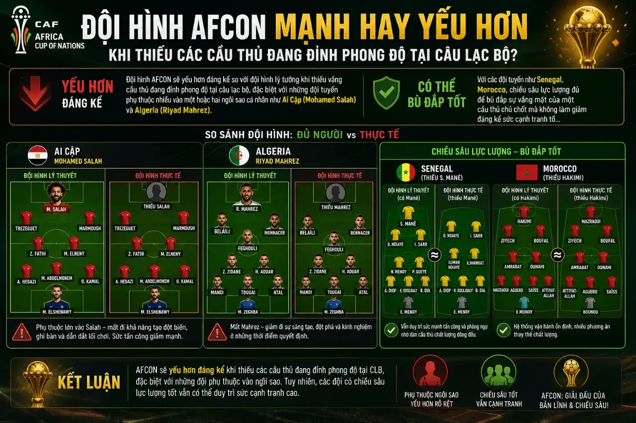 Toàn cảnh sân bóng đầy ắp khán giả cổ vũ kịch tính cho hai đội tuyển trong trận đấu căng thẳng