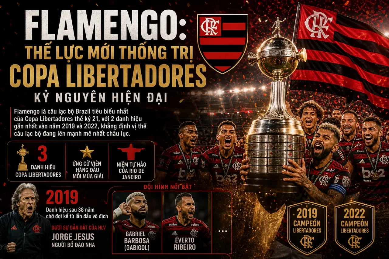 Cầu thủ Flamengo ăn mừng chức vô địch Copa Libertadores kỷ nguyên mới