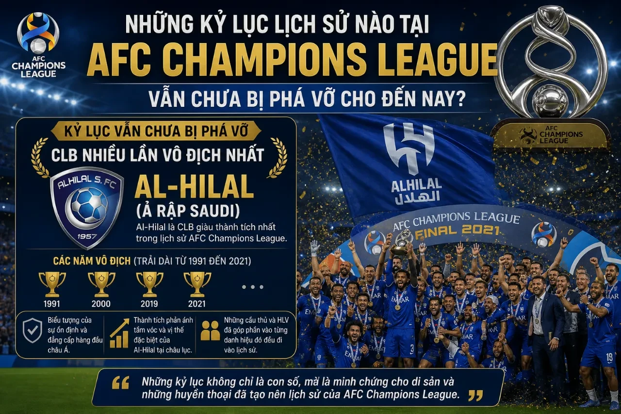 Bảng số liệu tổng hợp các kỷ lục ấn tượng trong lịch sử giải đấu châu Á