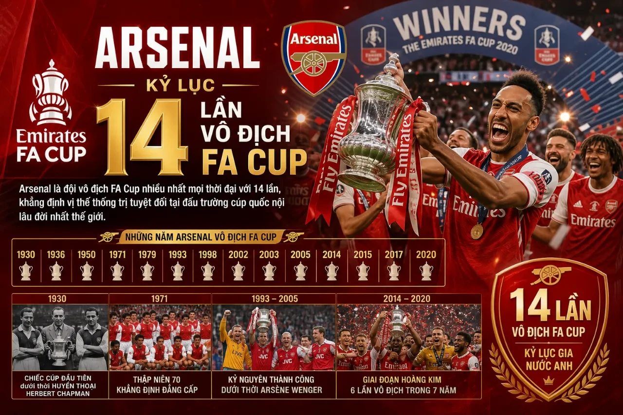 Đội hình câu lạc bộ Arsenal nâng cao chiếc cúp FA trên bục vinh quang