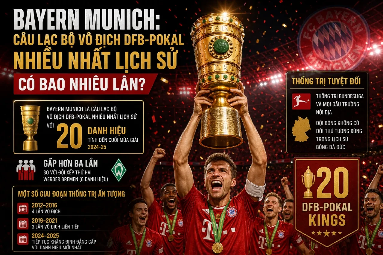 Bảng Vàng DFB-Pokal: Danh Sách Các Câu Lạc Bộ Đức Đăng Quang Cúp Quốc Gia Nhiều Nhất Lịch Sử