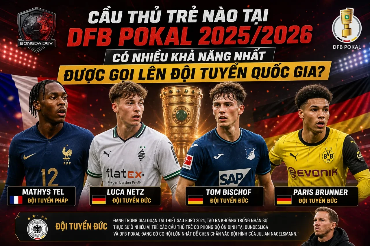 Điểm Danh Những Ngôi Sao Trẻ Đáng Xem Nhất Tại DFB Pokal: Đội Hình & Tài Năng Mới Nổi Mùa 2025/2026