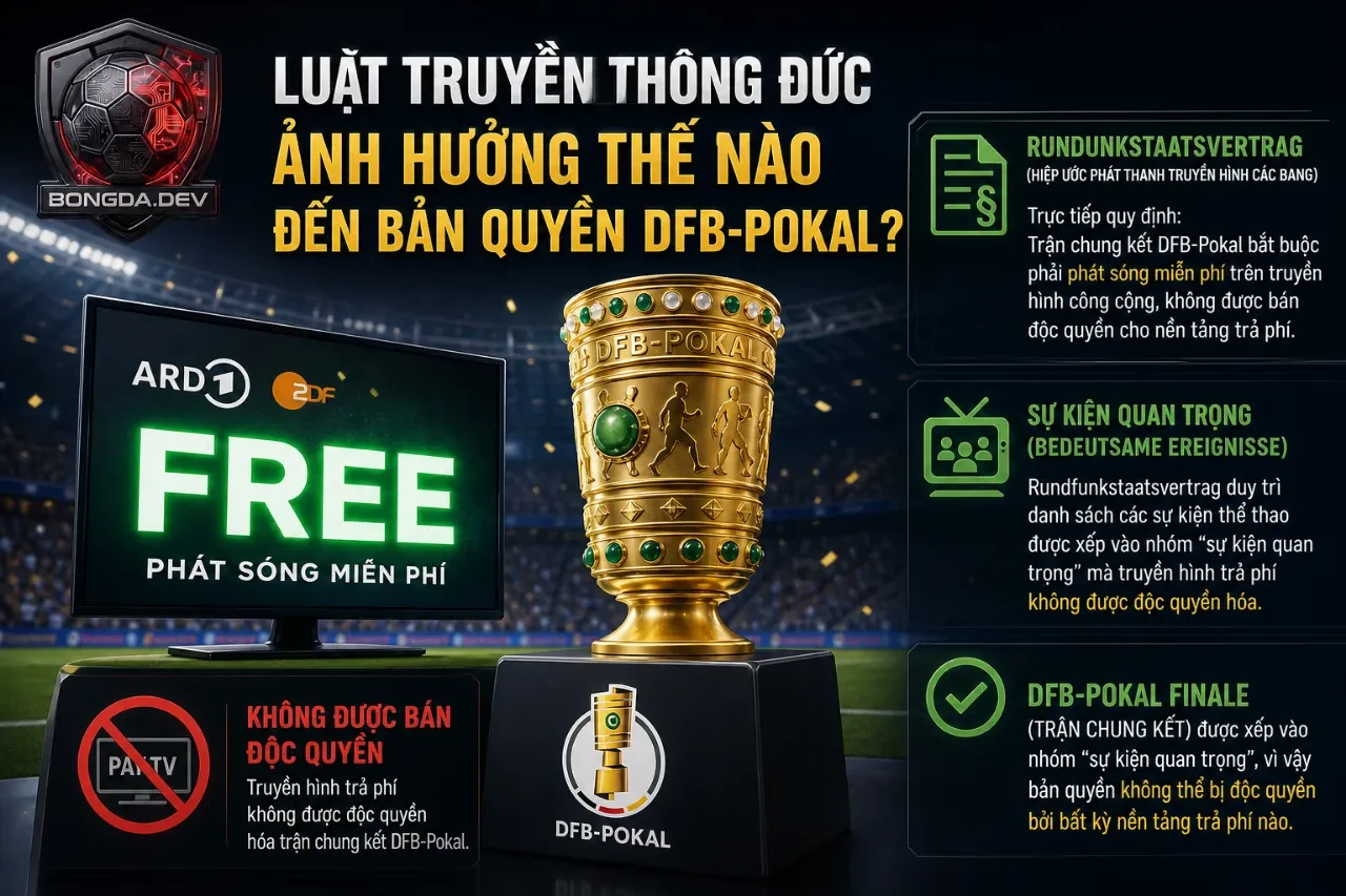 Văn bản quy định pháp lý về việc phát sóng các giải đấu thể thao công cộng tại Đức